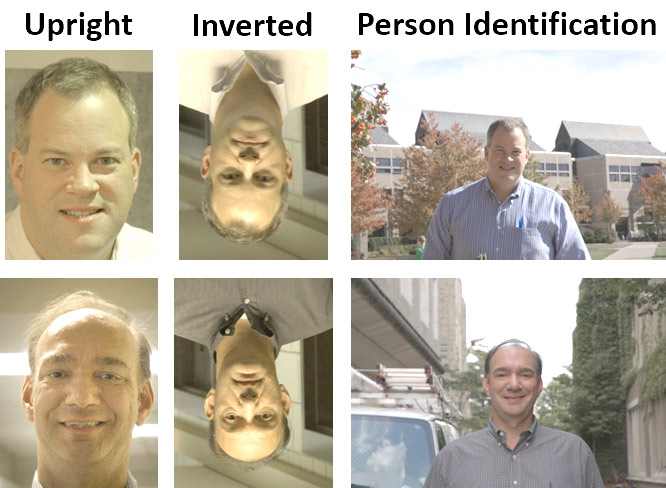 Facial Recognition Study